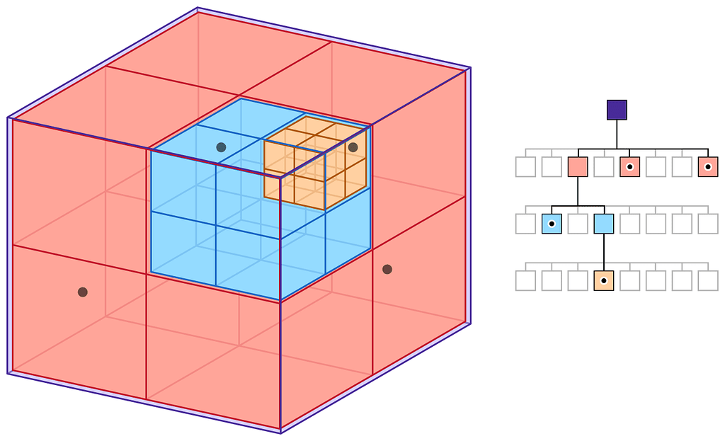 ec4384970592733fa1afd8d3b5c726fd23d74e46_2_1024x623.png|600